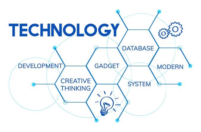 How New Technology Impacts Everyday Life and Work